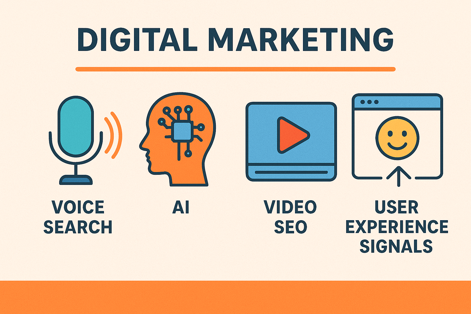 The Future of SEO